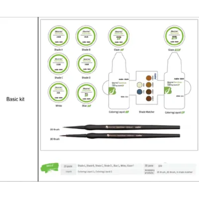 Biomic Basic Full Kit